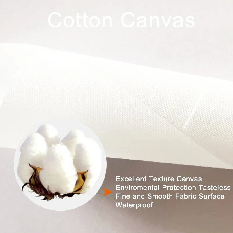 Japanese Style Canvas Posters "Waves of Kanagawa"